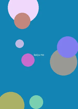 性爱宝典 - 怪兽8号海报